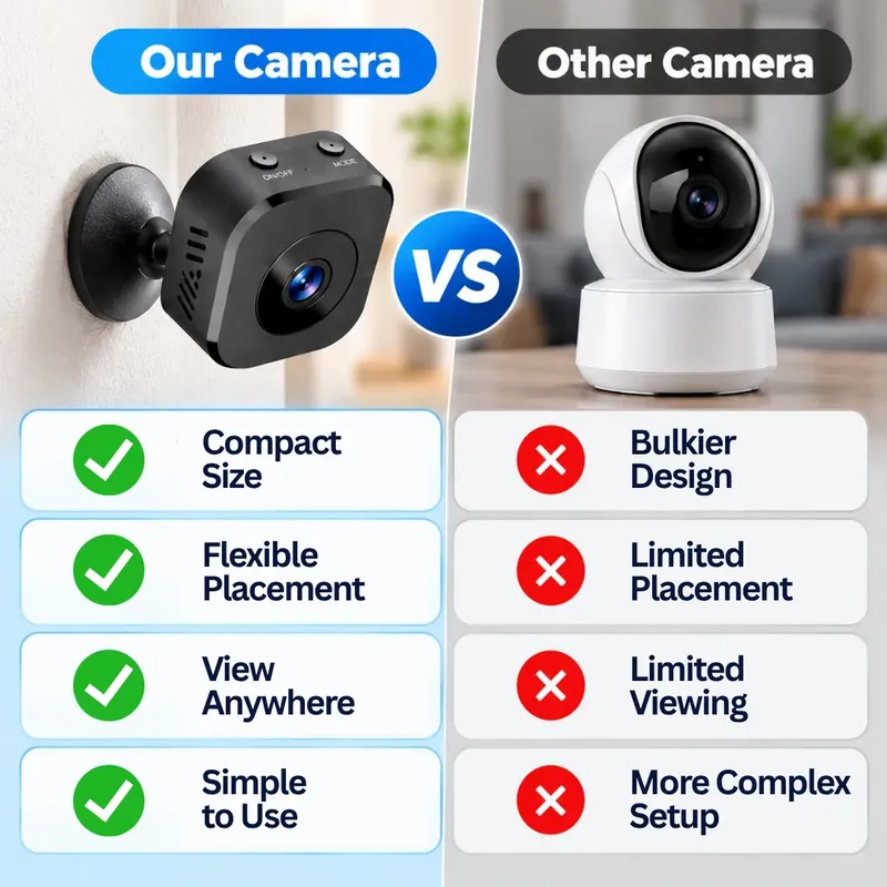 Camtrack Pro product image 4
